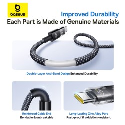 Baseus Display 2 USB-C to USB-A 100W Braided Cable 1m Black (Boxed) — Buy in Cyprus with Fast Delivery