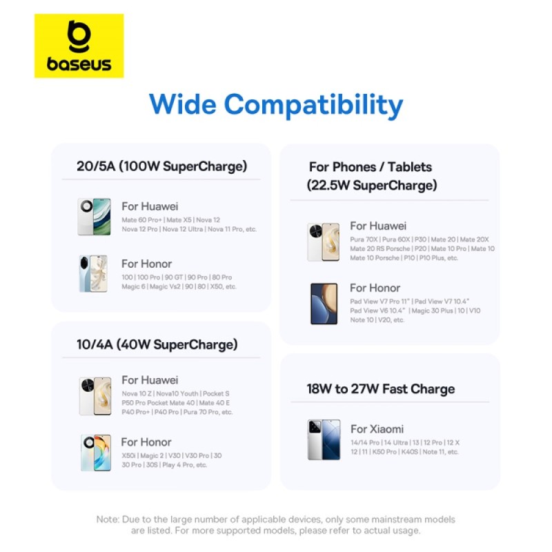 Buy Baseus Cable USB-C to USB-A Display 2 Series Braided 100W 1.0m Black - Chara... in Cyprus, Nicosia, Limassol, Larnaka, Pafos