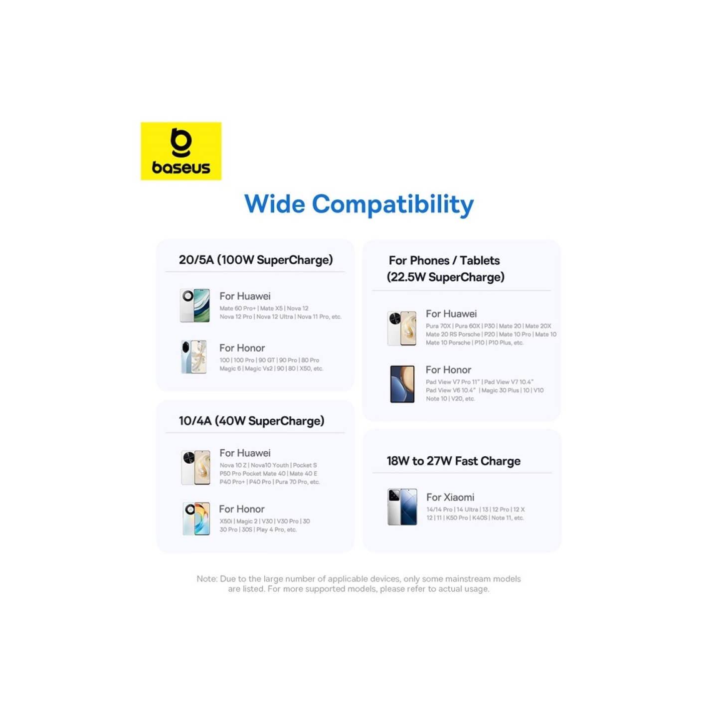 Baseus Display 2 USB-C to USB-A 100W Braided Cable 1m Black (Boxed) — Buy in Cyprus with Fast Delivery