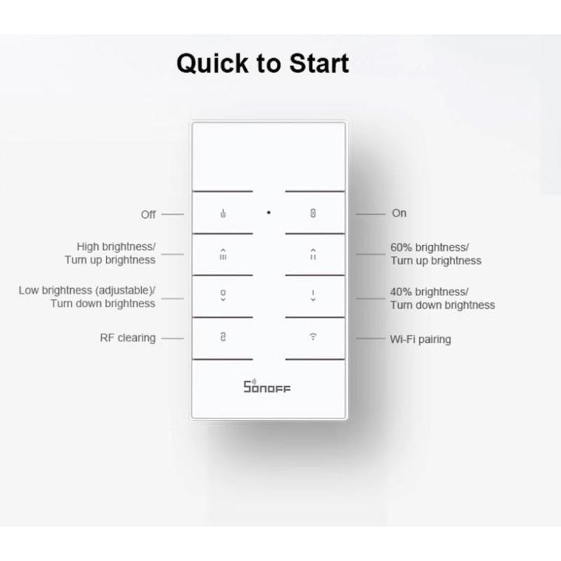 Buy Sonoff Smart Dimmer Switch - D1 - Smart Dimmer Switch in Cyprus, Nicosia, Limassol, Larnaka, Pafos