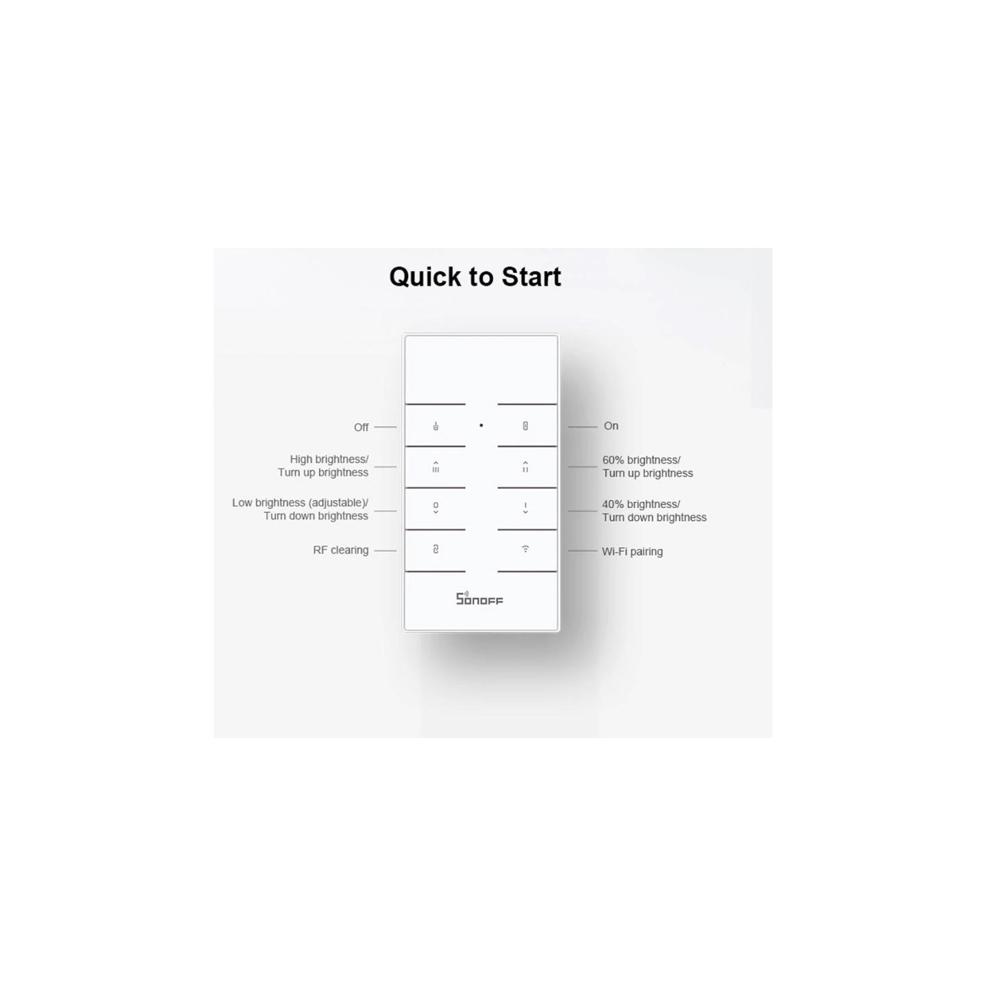 Sonoff Smart Dimmer Switch - D1 - Smart Dimmer Switch — Buy in Cyprus with Fast Delivery