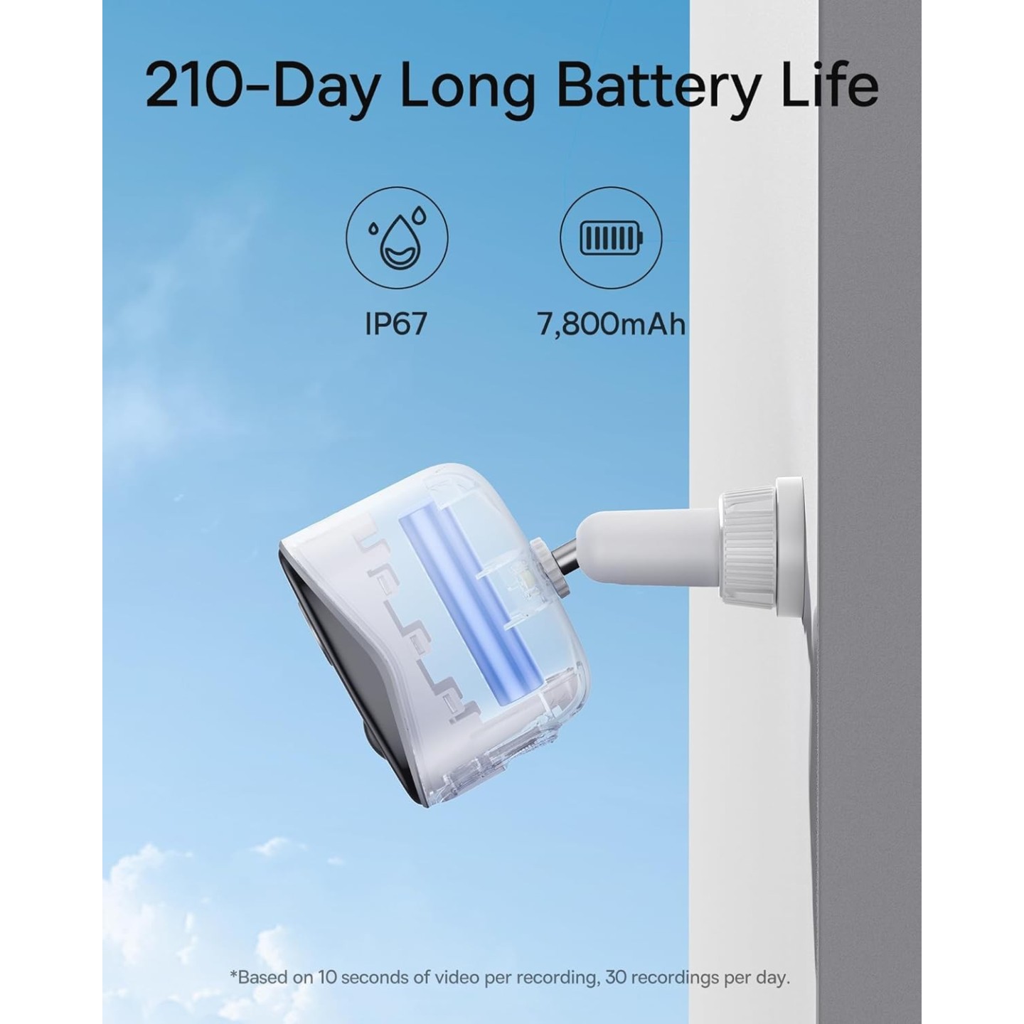 Baseus Security Camera Kit - N1 Series - White — Buy in Cyprus with Fast Delivery