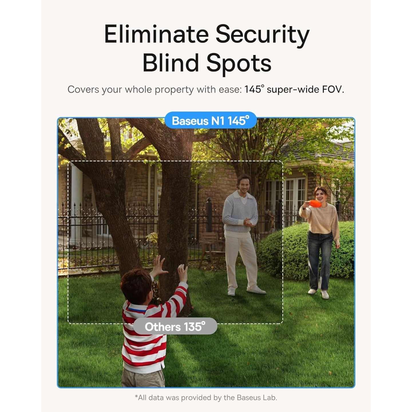 Baseus Security Camera Kit - N1 Series - White — Buy in Cyprus with Fast Delivery