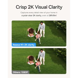 Buy Baseus Security Camera Kit - N1 Series - White in Cyprus, Nicosia, Limassol, Larnaka, Pafos