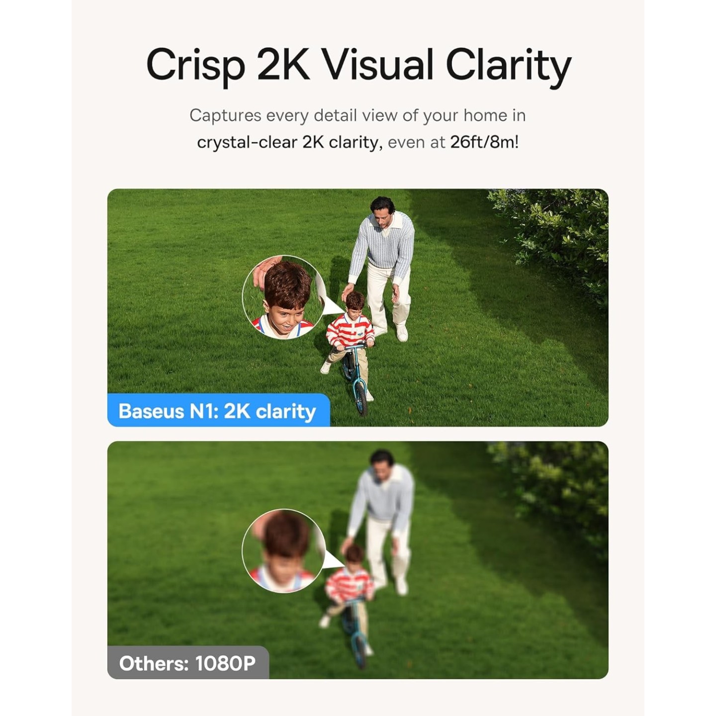 Baseus Security Camera Kit - N1 Series - White — Buy in Cyprus with Fast Delivery