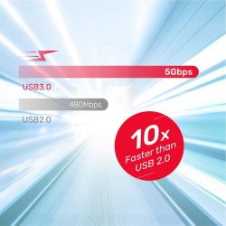 Buy Unitek USB-A Female to USB-C Male Adaptor - A1025GNI - 5Gbps OTG in Cyprus, Nicosia, Limassol, Larnaka, Pafos