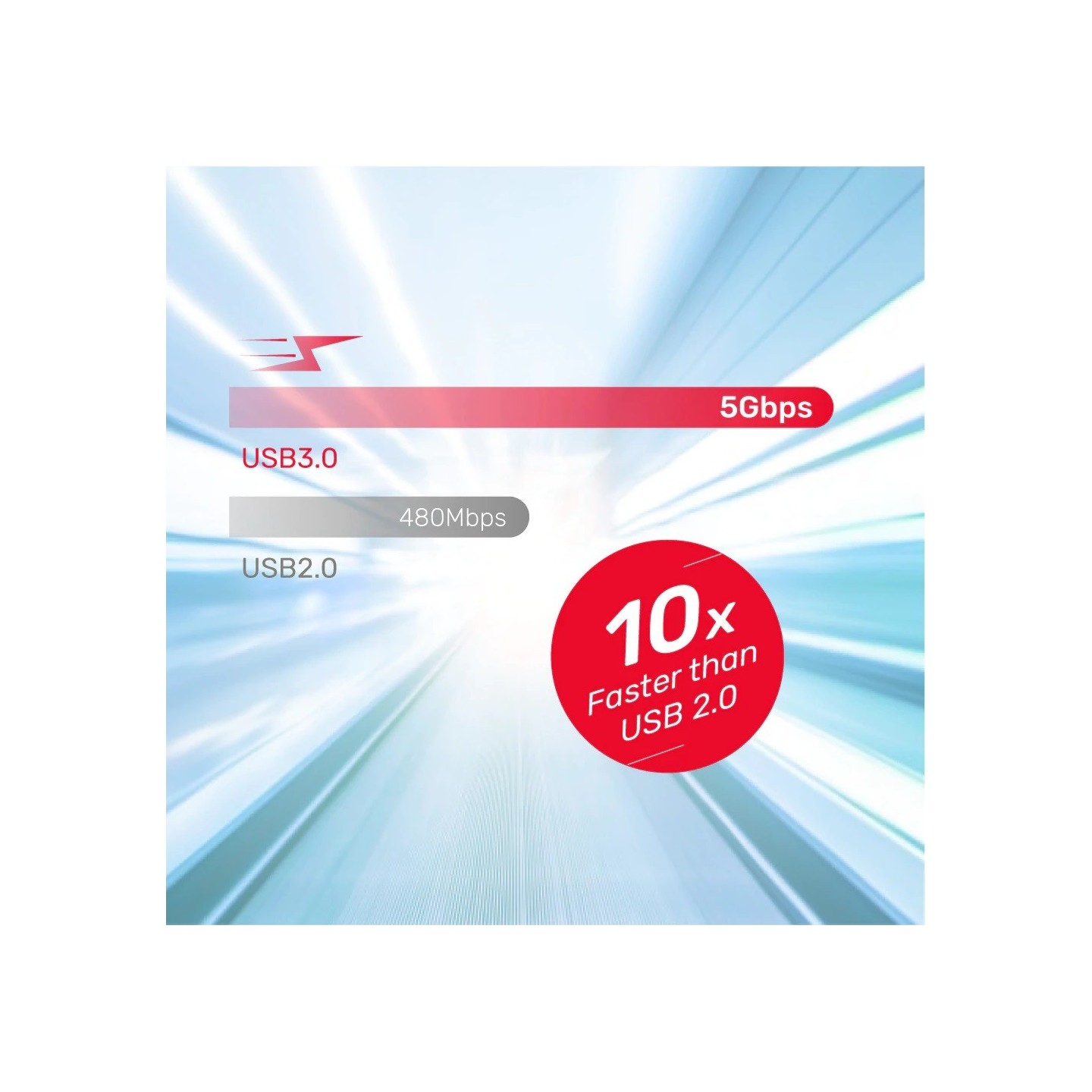 Unitek USB-A Female to USB-C Male Adaptor - A1025GNI - 5Gbps OTG — Buy in Cyprus with Fast Delivery