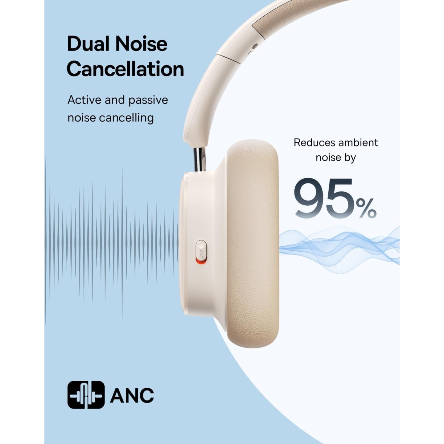 Baseus Wireless Headphones Over Ear ANC Bowie - H1i - White — Buy in Cyprus with Fast Delivery