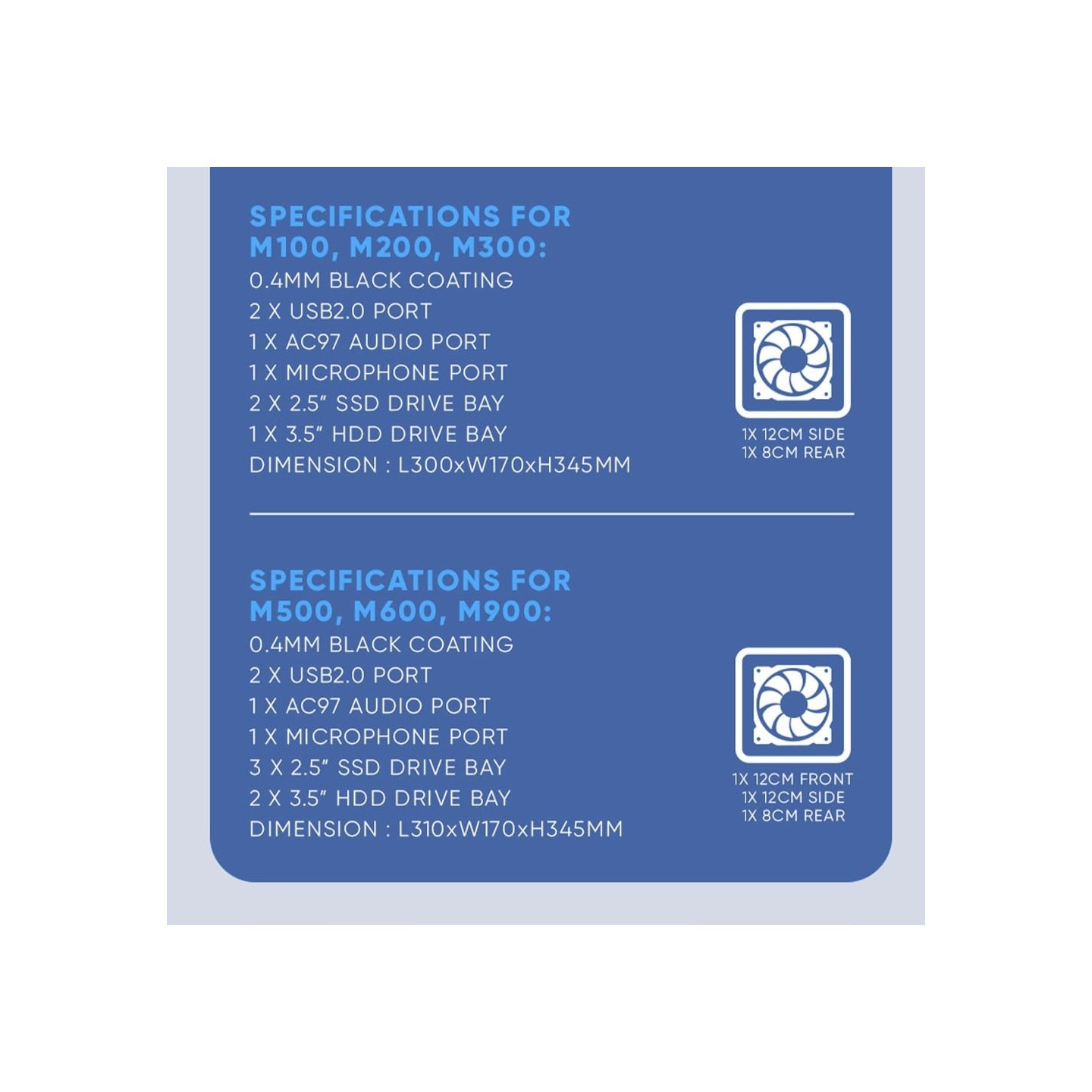 Alcatroz Azzura Millenia M200 m-ATX PC Case with 235W PSU (Boxed) — Buy in Cyprus with Fast Delivery