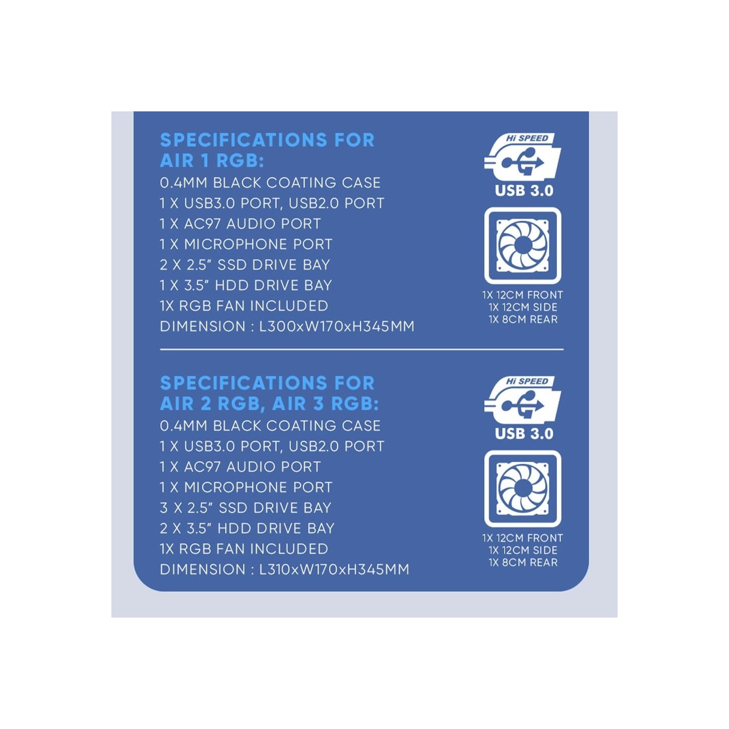 Alcatroz Azzura Millenia M200 m-ATX PC Case with 235W PSU (Boxed) — Buy in Cyprus with Fast Delivery