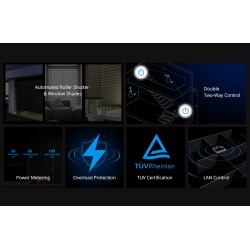 Buy Sonoff Dual - R3 - Dual Relay-Power Metering Wifi Smart Switch in Cyprus, Nicosia, Limassol, Larnaka, Pafos