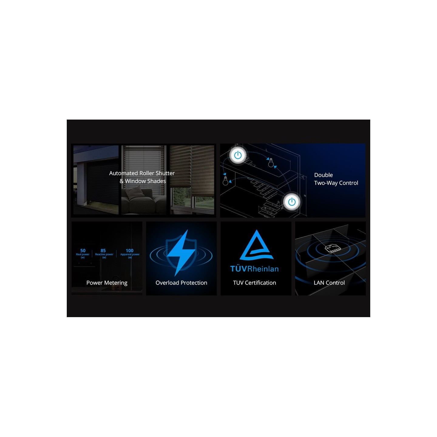 Sonoff Dual - R3 - Dual Relay-Power Metering Wifi Smart Switch — Buy in Cyprus with Fast Delivery