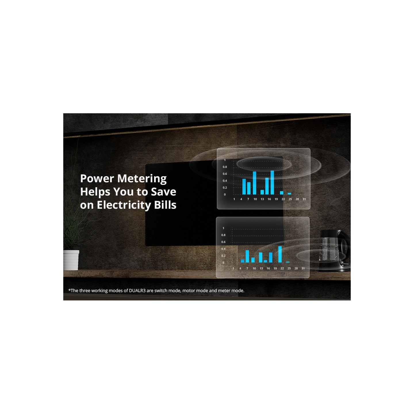 Sonoff Dual - R3 - Dual Relay-Power Metering Wifi Smart Switch — Buy in Cyprus with Fast Delivery