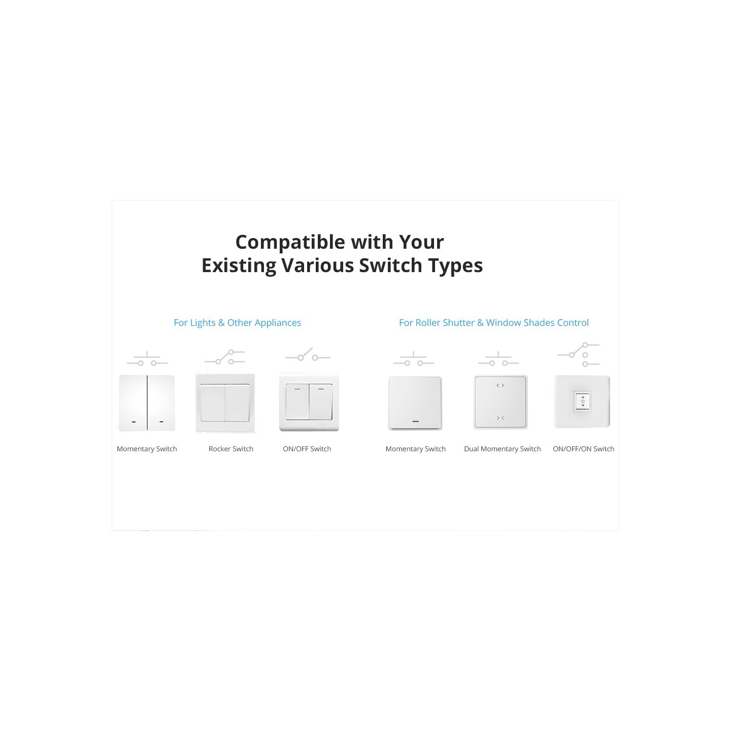 Sonoff Dual - R3 - Dual Relay-Power Metering Wifi Smart Switch — Buy in Cyprus with Fast Delivery