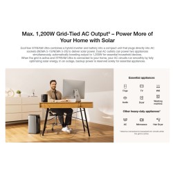 Buy EcoFlow STREAM Ultra - 2KWh Battery - 2000W PV Input - Max AC Output 2300W in Cyprus, Nicosia, Limassol, Larnaka, Pafos