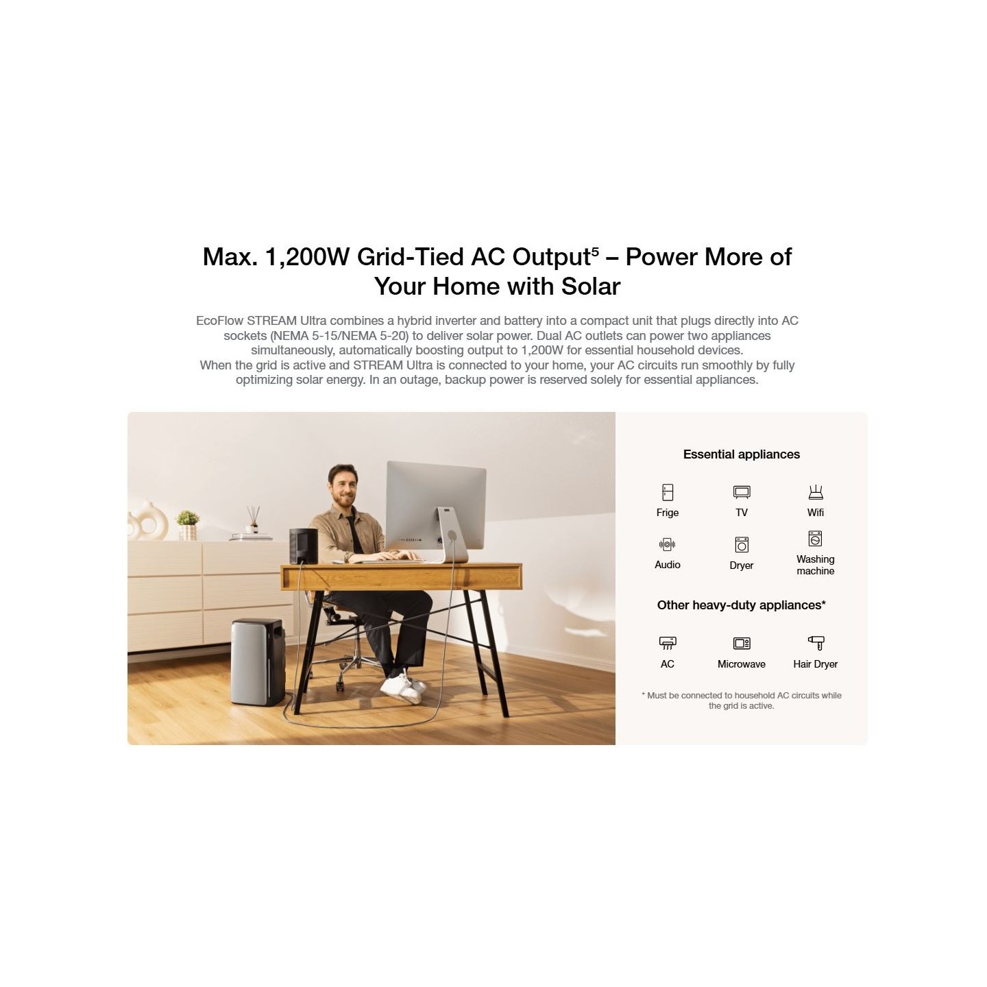 EcoFlow STREAM Ultra - 2KWh Battery - 2000W PV Input - Max AC Output 2300W — Buy in Cyprus with Fast Delivery