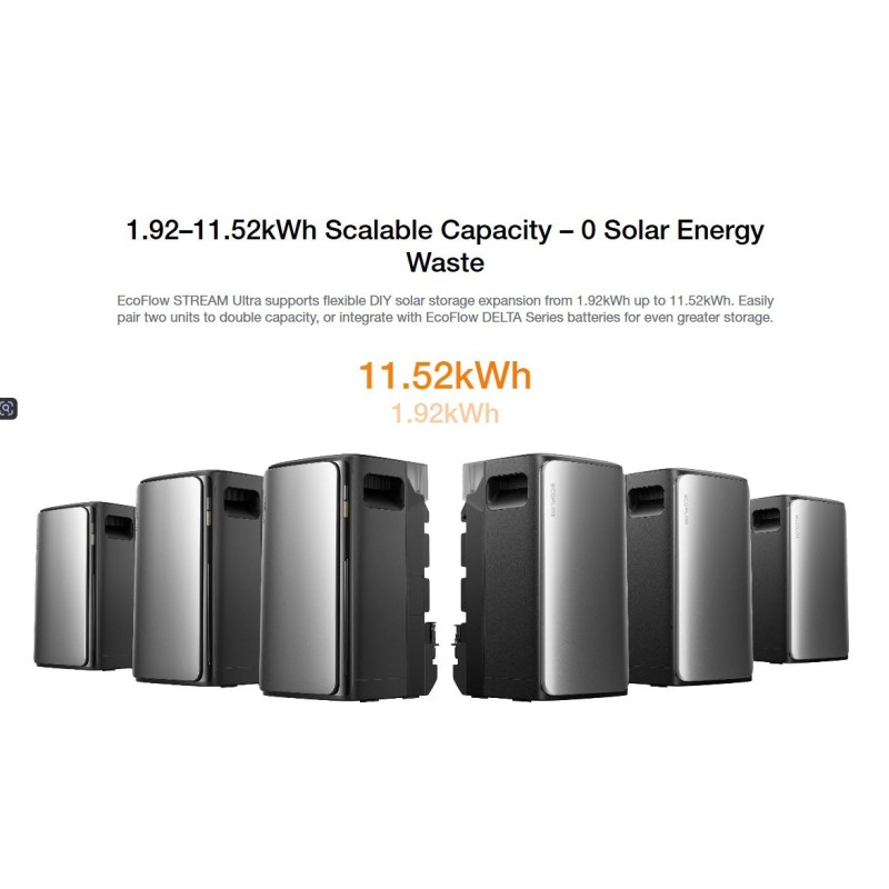 Buy EcoFlow STREAM Ultra - 2KWh Battery - 2000W PV Input - Max AC Output 2300W in Cyprus, Nicosia, Limassol, Larnaka, Pafos