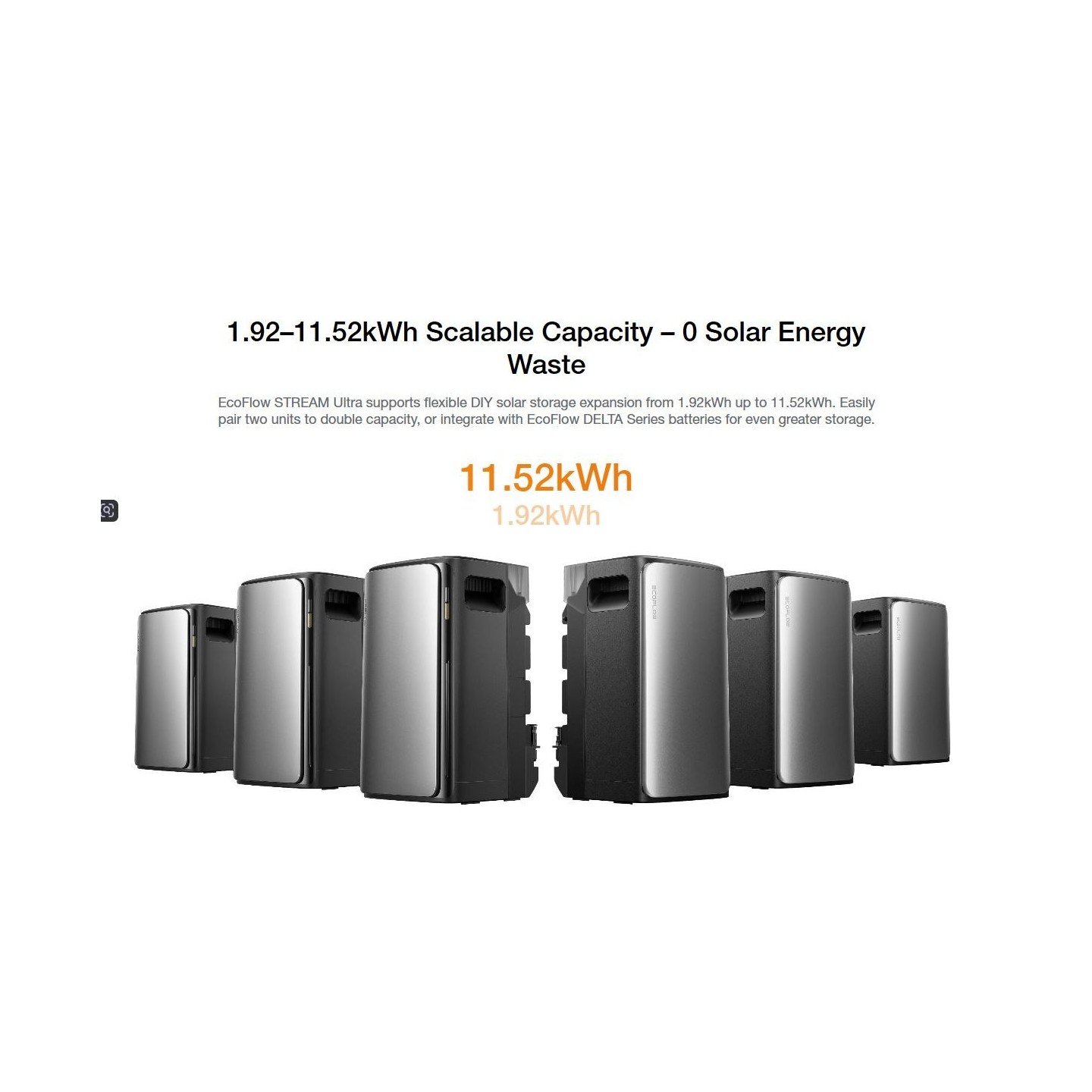 EcoFlow STREAM Ultra - 2KWh Battery - 2000W PV Input - Max AC Output 2300W — Buy in Cyprus with Fast Delivery