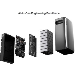 Buy EcoFlow STREAM Ultra - 2KWh Battery - 2000W PV Input - Max AC Output 2300W in Cyprus, Nicosia, Limassol, Larnaka, Pafos