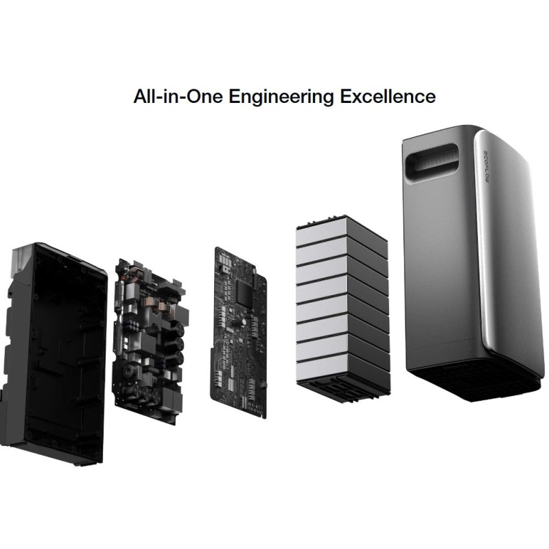 Buy EcoFlow STREAM Ultra - 2KWh Battery - 2000W PV Input - Max AC Output 2300W in Cyprus, Nicosia, Limassol, Larnaka, Pafos