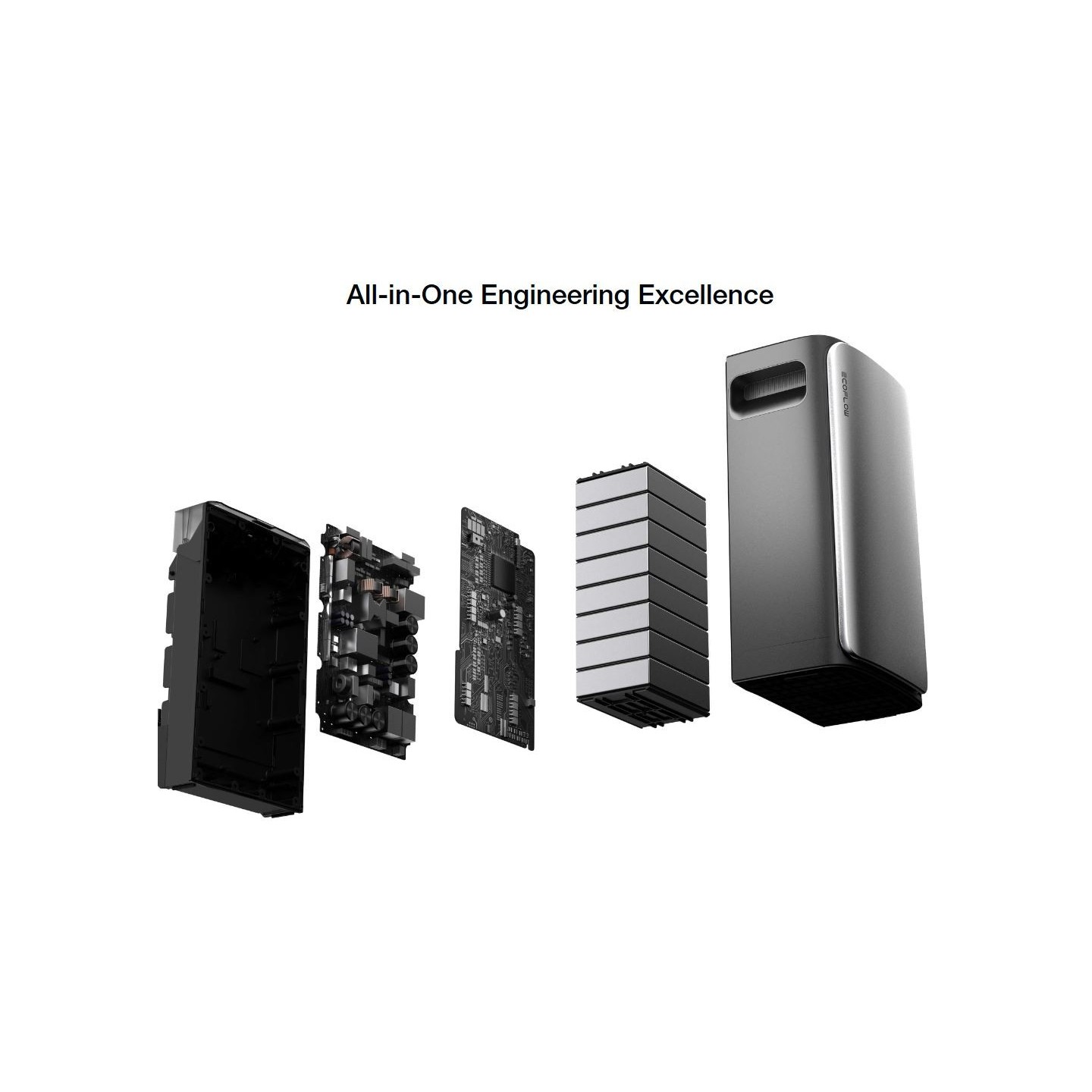 EcoFlow STREAM Ultra - 2KWh Battery - 2000W PV Input - Max AC Output 2300W — Buy in Cyprus with Fast Delivery