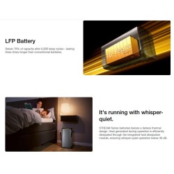 Buy EcoFlow STREAM Ultra - 2KWh Battery - 2000W PV Input - Max AC Output 2300W in Cyprus, Nicosia, Limassol, Larnaka, Pafos