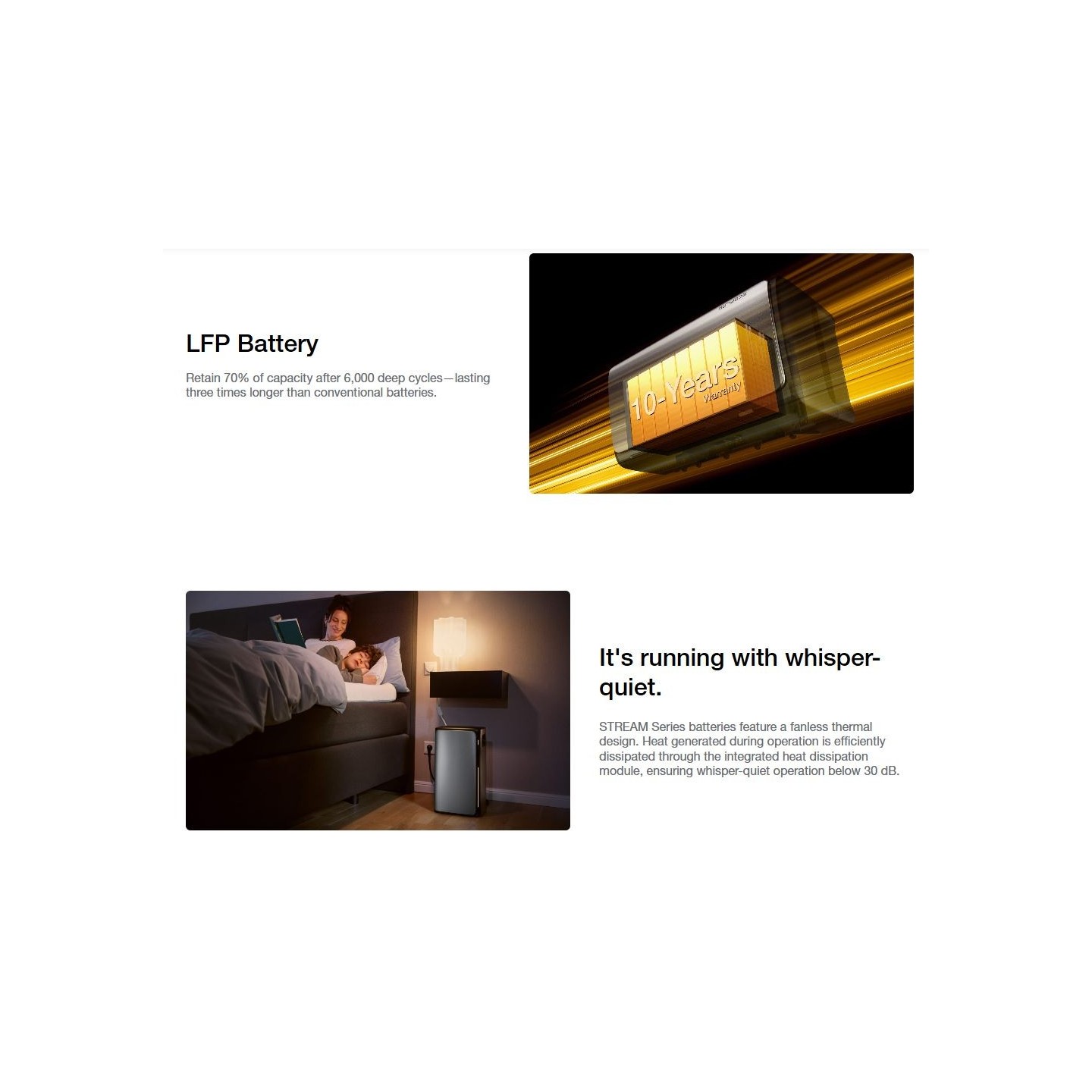 EcoFlow STREAM Ultra - 2KWh Battery - 2000W PV Input - Max AC Output 2300W — Buy in Cyprus with Fast Delivery