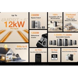 Buy EcoFlow STREAM Ultra - 2KWh Battery - 2000W PV Input - Max AC Output 2300W in Cyprus, Nicosia, Limassol, Larnaka, Pafos