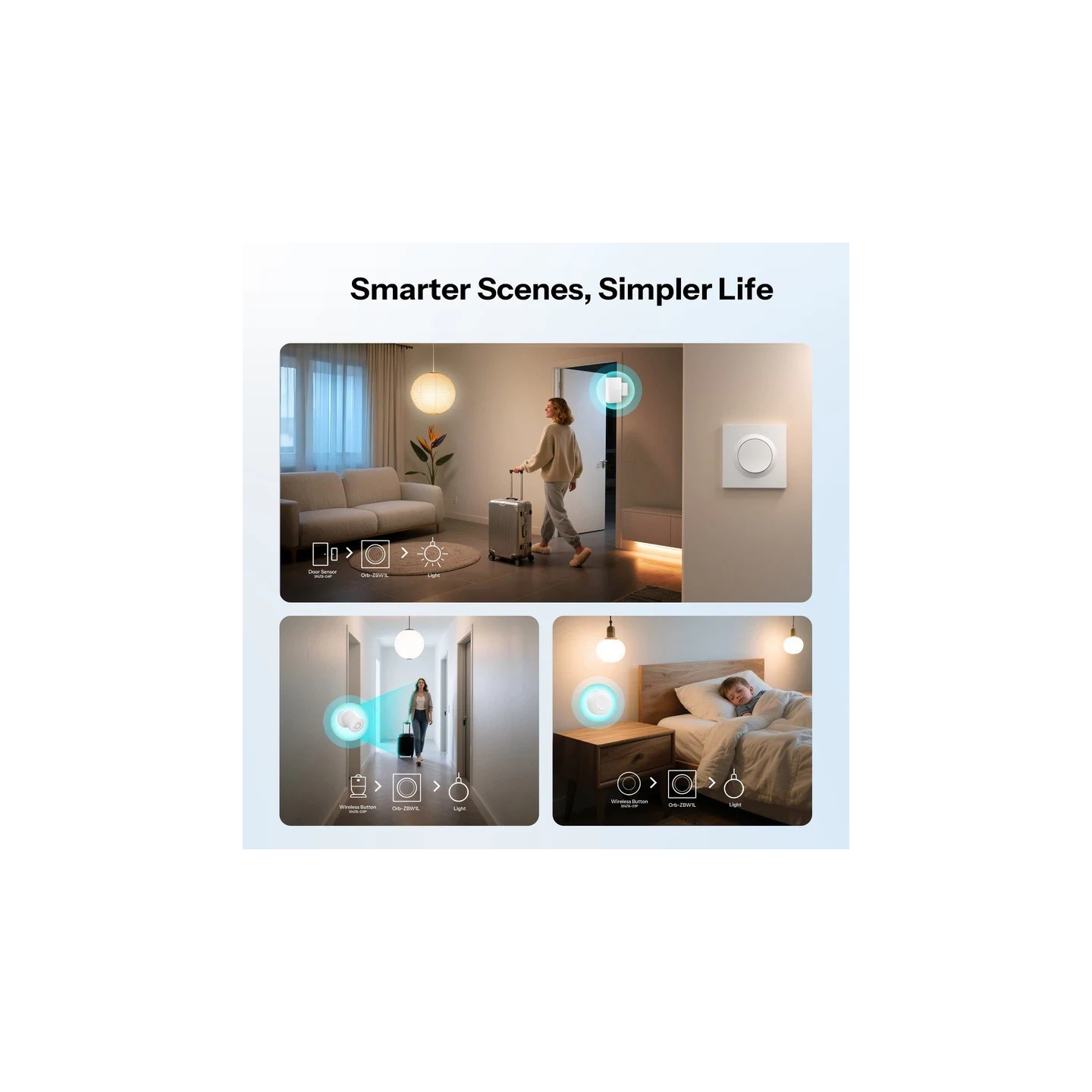 Sonoff Zigbee Smart Wall Mechanical Switch - 1-Button White — Buy in Cyprus with Fast Delivery