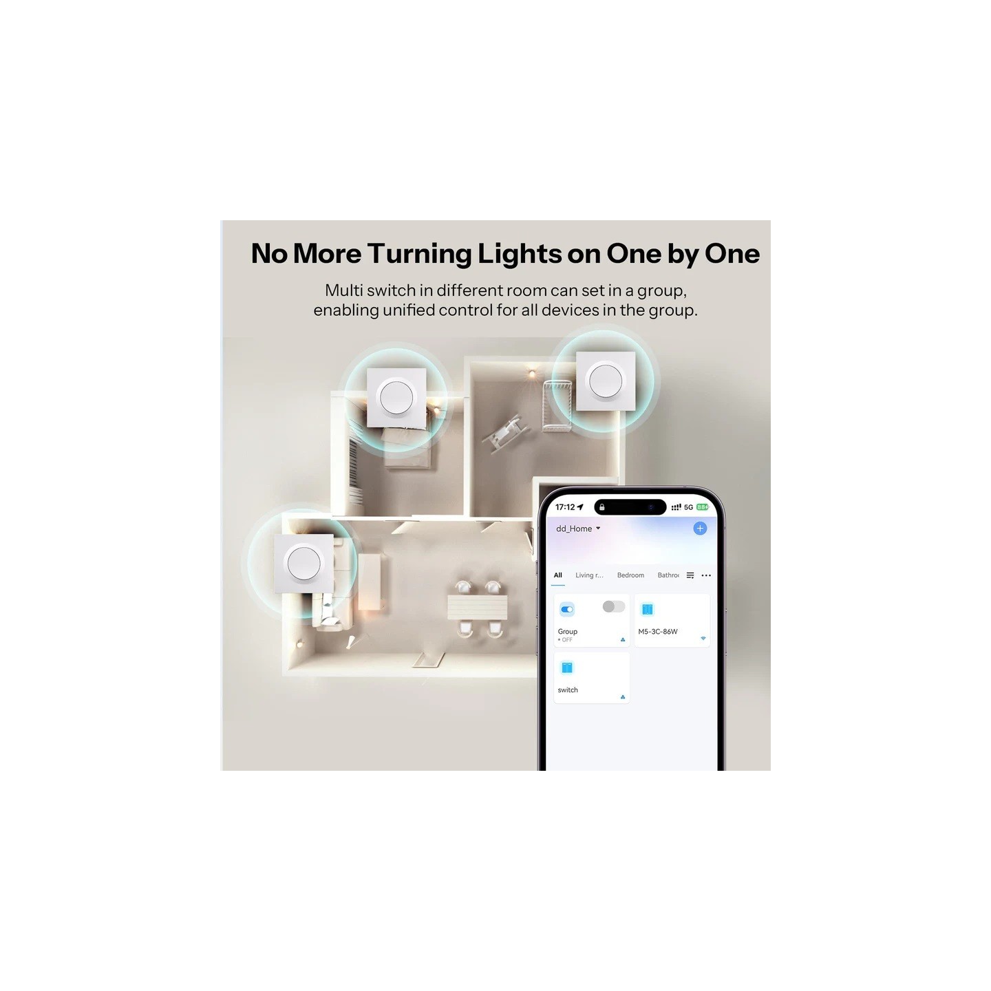 Sonoff Zigbee Smart Wall Mechanical Switch - 1-Button White — Buy in Cyprus with Fast Delivery