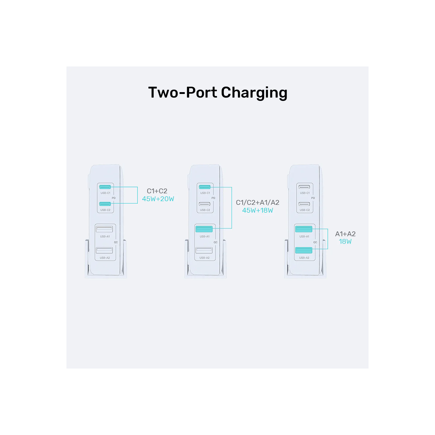 Unitek Desktop 4in1 70W GaN Charger 2xUSB-C 2xUSB-A Ports - P1228ABK - Black — Buy in Cyprus with Fast Delivery