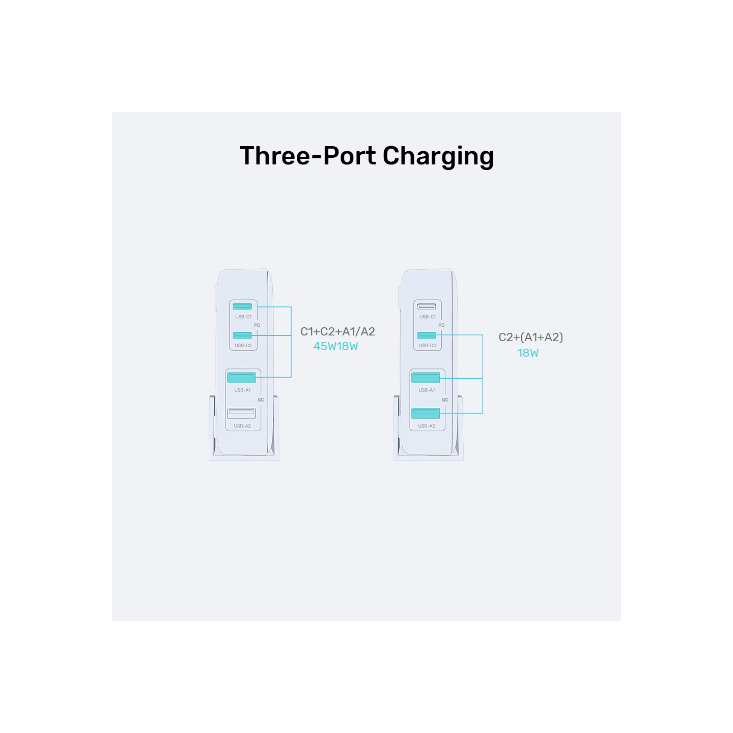 Unitek Desktop 4in1 70W GaN Charger 2xUSB-C 2xUSB-A Ports - P1228ABK - Black — Buy in Cyprus with Fast Delivery