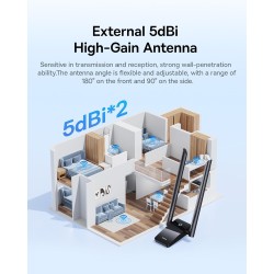 Buy Baseus IT WiFi Adapter - 1300Mbps External Antenna FastJoy in Cyprus, Nicosia, Limassol, Larnaka, Pafos