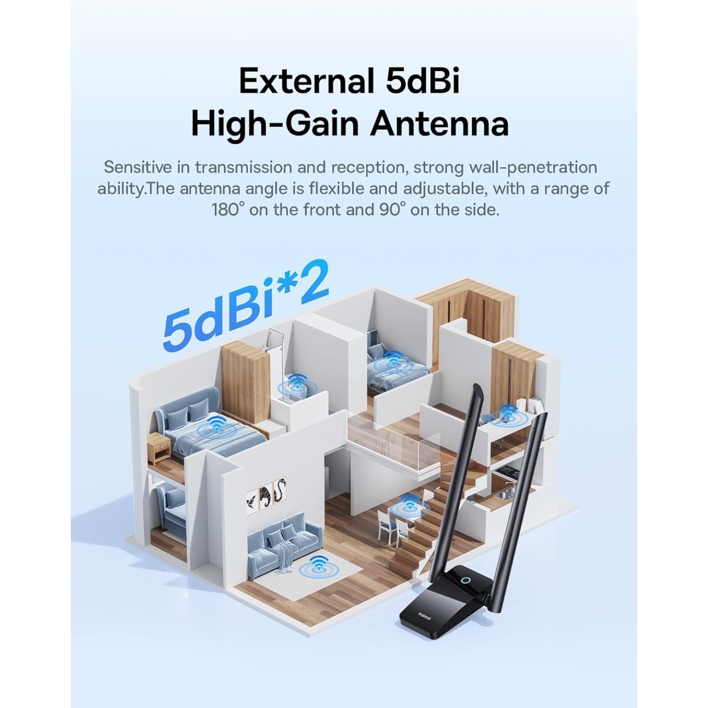 Baseus IT WiFi Adapter - 1300Mbps External Antenna FastJoy — Buy in Cyprus with Fast Delivery