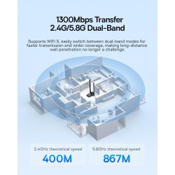 Buy Baseus IT WiFi Adapter - 1300Mbps External Antenna FastJoy in Cyprus, Nicosia, Limassol, Larnaka, Pafos