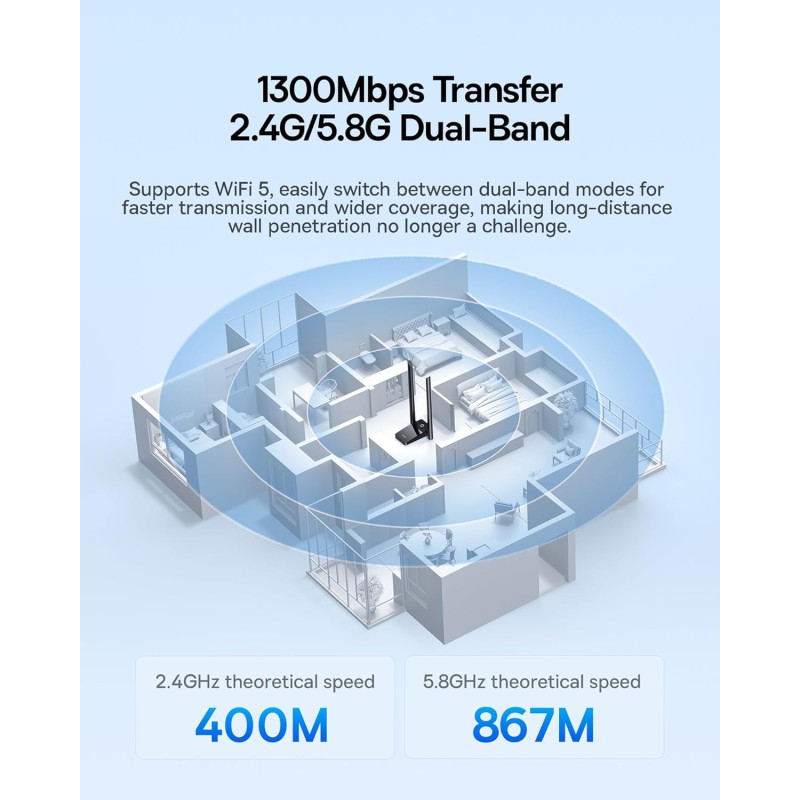 Buy Baseus IT WiFi Adapter - 1300Mbps External Antenna FastJoy in Cyprus, Nicosia, Limassol, Larnaka, Pafos