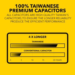 Armaggeddon Voltron Gold 1200W 80+ Gold Modular PSU Black (Boxed) — Buy in Cyprus with Fast Delivery