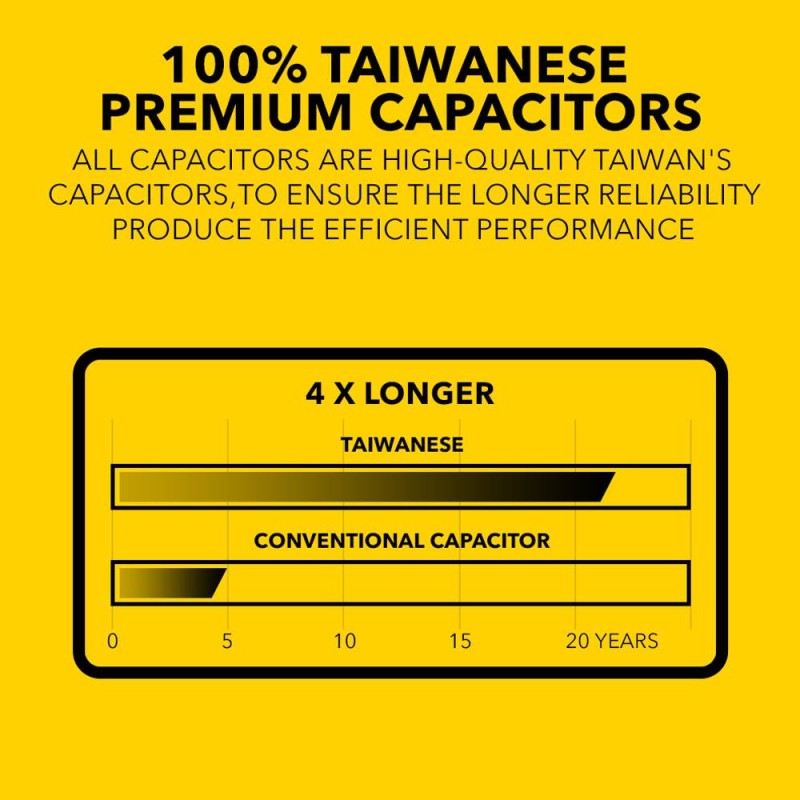 Buy Armaggeddon Gaming PSU 1200W Modular & Certified 80+ VOLTRON GOLD 1200 Black... in Cyprus, Nicosia, Limassol, Larnaka, Pafos