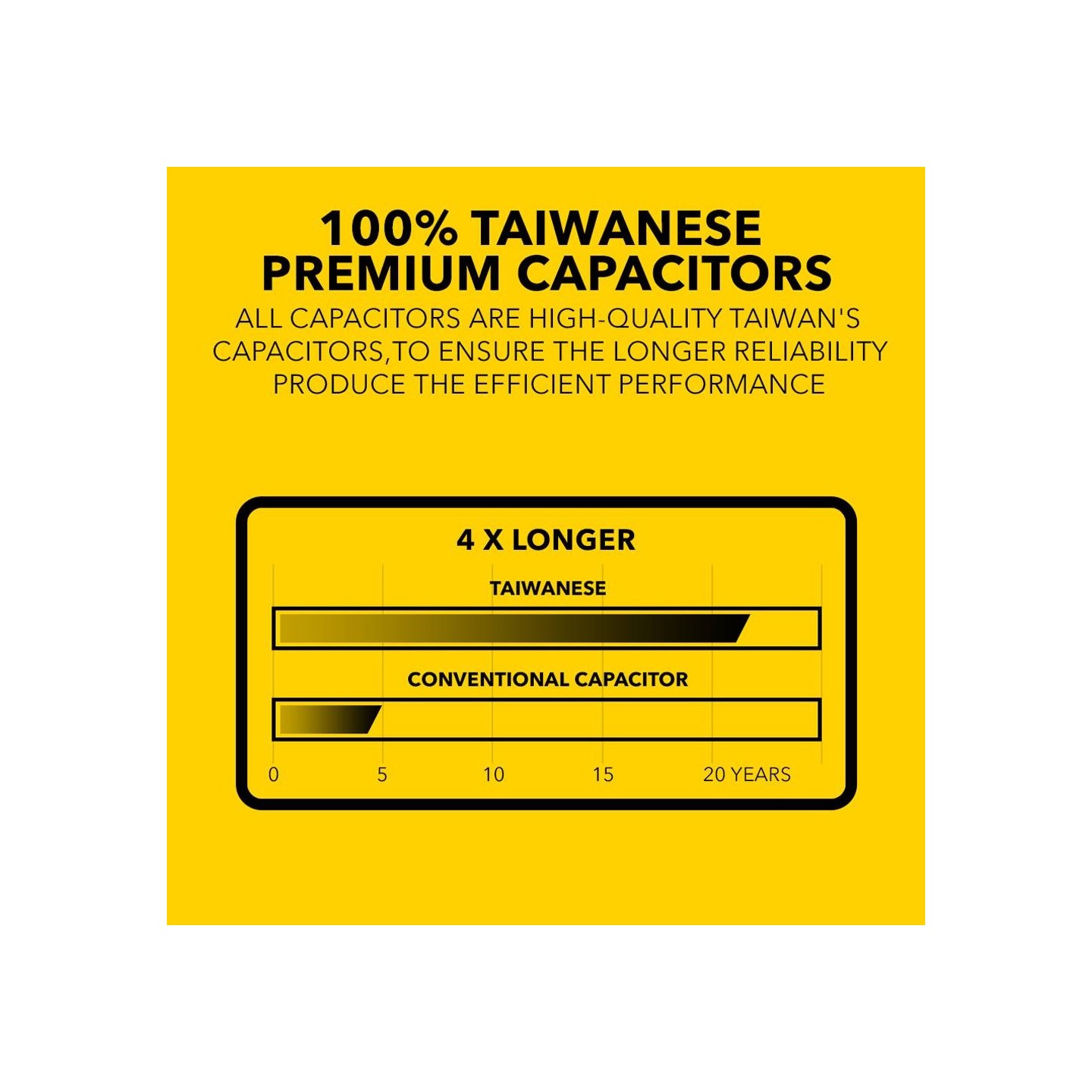 Armaggeddon Voltron Gold 1200W 80+ Gold Modular PSU Black (Boxed) — Buy in Cyprus with Fast Delivery