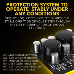 Armaggeddon Voltron Gold 1200W 80+ Gold Modular PSU Black (Boxed) — Buy in Cyprus with Fast Delivery