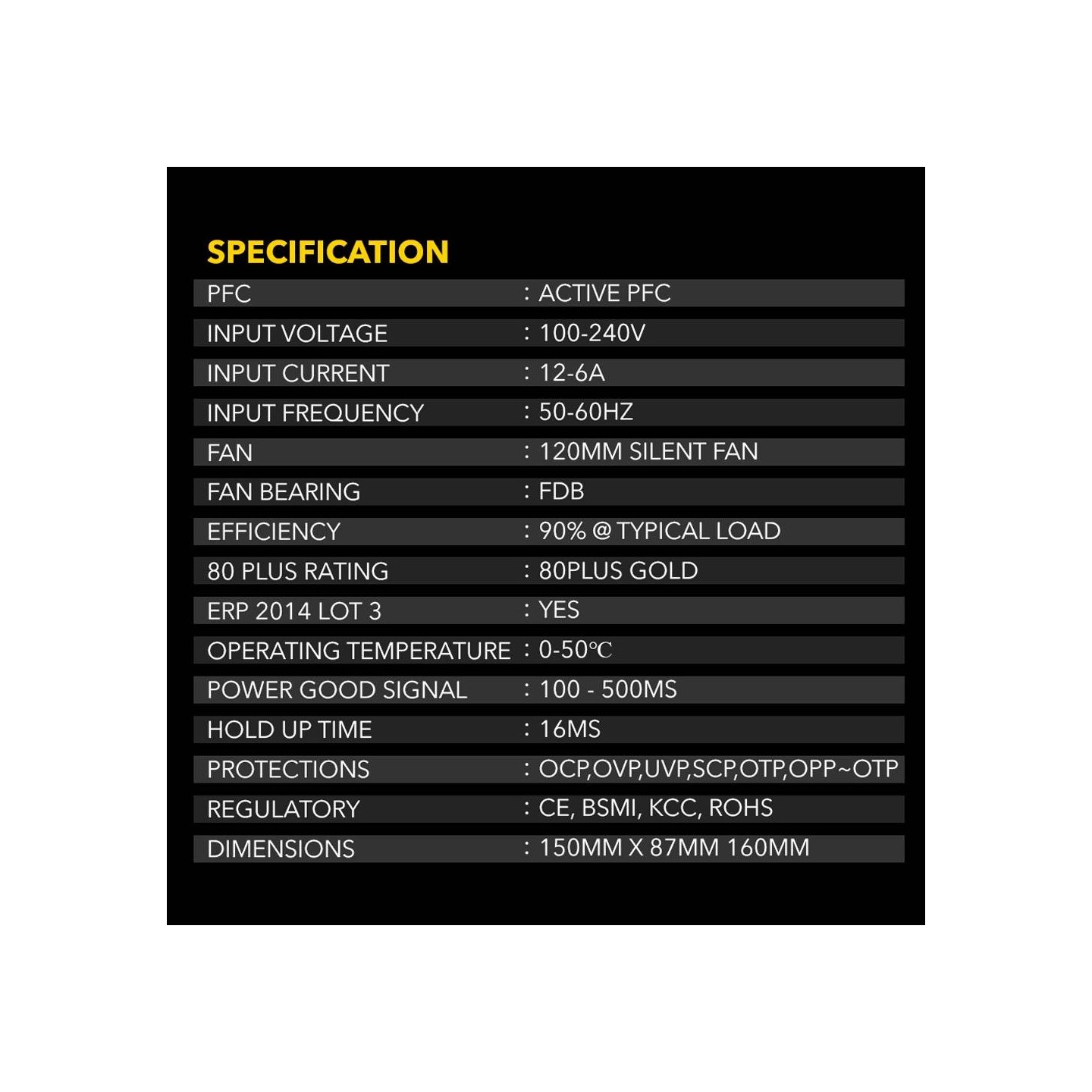 Armaggeddon Voltron Gold 1200W 80+ Gold Modular PSU Black (Boxed) — Buy in Cyprus with Fast Delivery