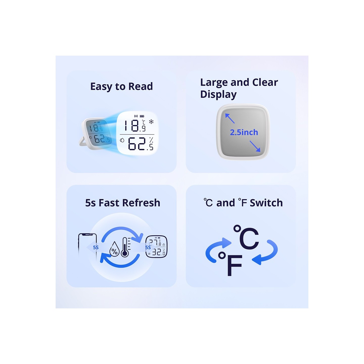 SONOFF Zigbee LCD Smart Temperature Humidity Sensor - SNZB-02D - Zigbee LCD Smart Temperature Humidity Sensor