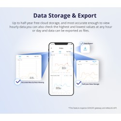 SONOFF Zigbee LCD Smart Temperature Humidity Sensor - SNZB-02D - Zigbee LCD Smart Temperature Humidity Sensor