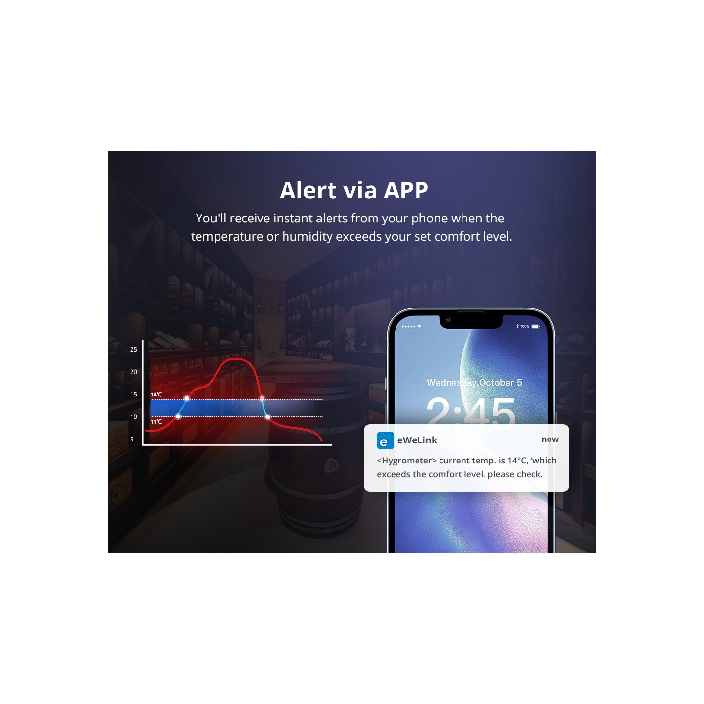 SONOFF Zigbee LCD Smart Temperature Humidity Sensor - SNZB-02D - Zigbee LCD Smart Temperature Humidity Sensor