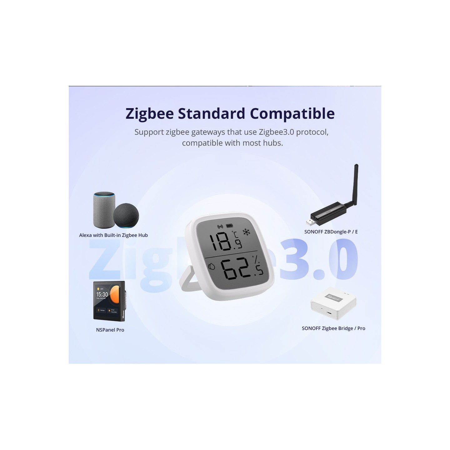 SONOFF Zigbee LCD Smart Temperature Humidity Sensor - SNZB-02D - Zigbee LCD Smart Temperature Humidity Sensor