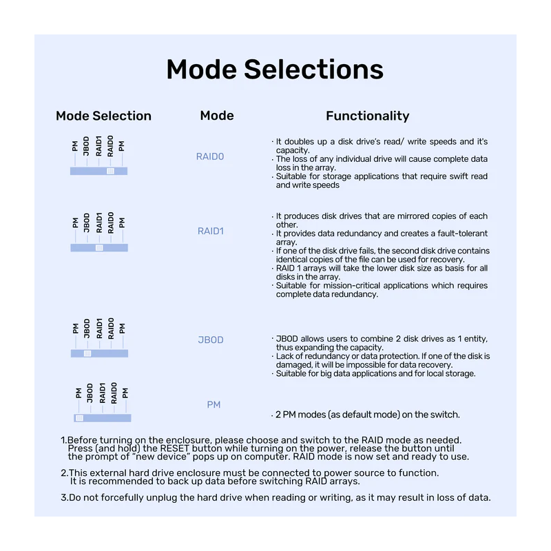 Buy Unitek USB-A 2-Bay External SATA HDD Enclosure - S1308B - with RAID in Cyprus, Nicosia, Limassol, Larnaka, Pafos