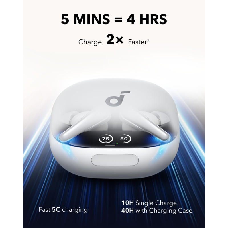 Buy Anker Soundcore TWS Earphones - Liberty 4 Pro - White in Cyprus, Nicosia, Limassol, Larnaka, Pafos