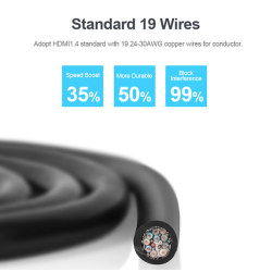 Buy Unitek HDMI Cable - Y-C137M - Premium 100% Copper HDMI Cable 1.5m in Cyprus, Nicosia, Limassol, Larnaka, Pafos