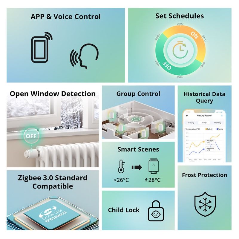 Buy Sonoff ZigBee Thermostatic Radiator Valve - ZigBee in Cyprus, Nicosia, Limassol, Larnaka, Pafos