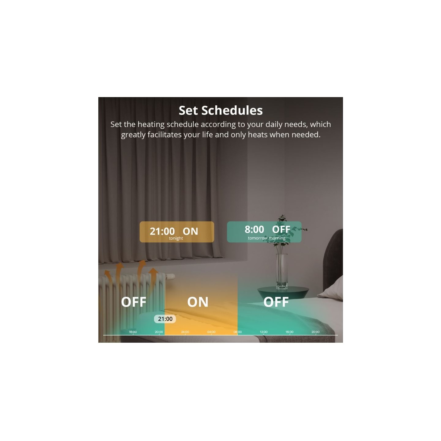 Sonoff ZigBee Thermostatic Radiator Valve - ZigBee — Buy in Cyprus with Fast Delivery